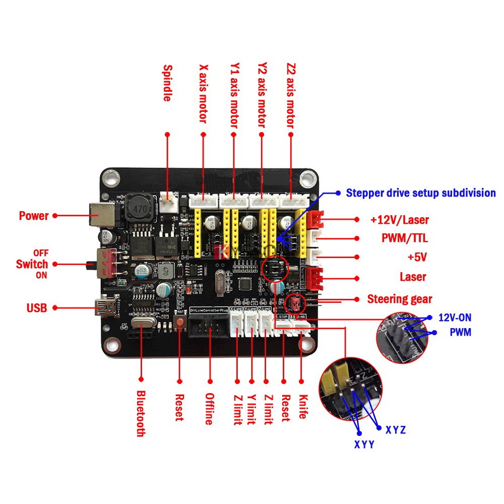 GRBL Offline Controller Board 2Axis Stepper Motor Double Y Axis USB Driver 